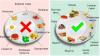 Какви храни могат да се ядат и какво не може да бъде по-язва на стомаха