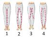 Що се отнася до формата на краката, за да научите повече за характера на човека